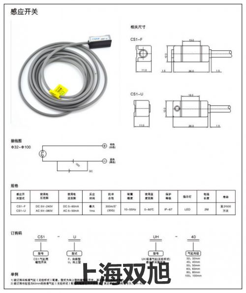 GMP-2ASҡϺp