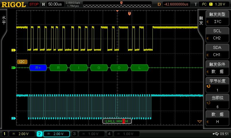 ʾDS4054ƷԴ500MHz4GSa/sɘʣ140Mpts惦(ch)ȣ4ͨ