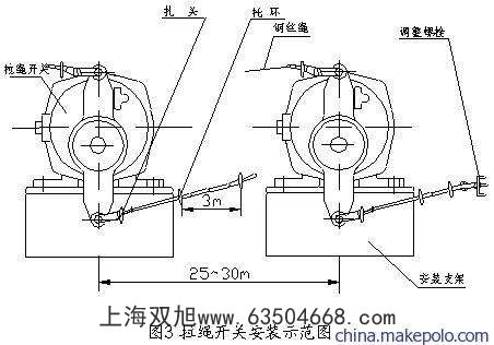 F(xin)؛KBW220۶zy(c)()ú_P(gun)LDM-Y۶_P(gun)DS-I