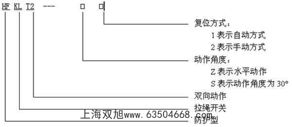 S؃r(ji)ֱNúzy_P(gun)úϣzy_P(gun) J7-A10A1