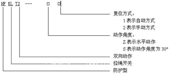 Aб_P QZ-20 ˮy_P ú_P ú_P