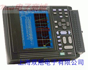 rԃھͷձDGRAPHTEC midi LOGGER GL240ضӛ䛃x@ʾ