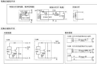 _PFJ27-2010NK