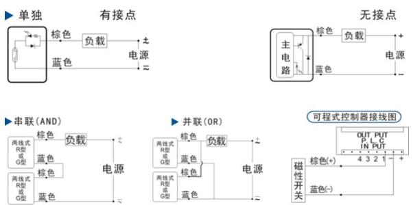 _PFJ30-2010PK