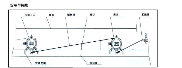 S203-B100NA΢͔·